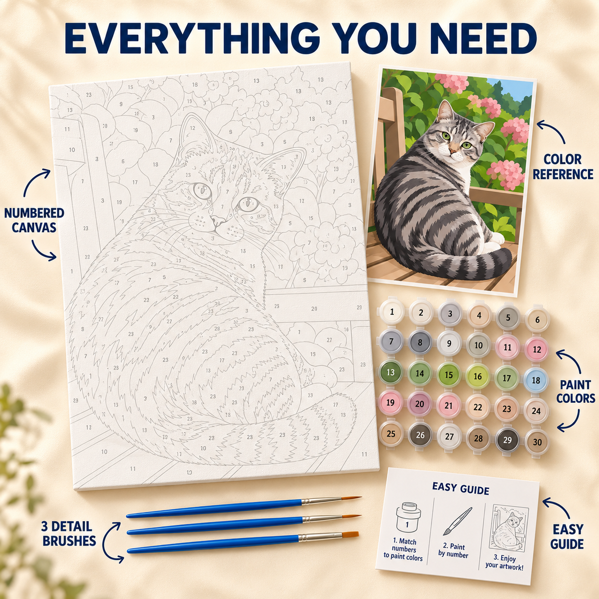 Garden Tabby paint by numbers kit showing numbered canvas, paint pots, three detail brushes, color reference and guide