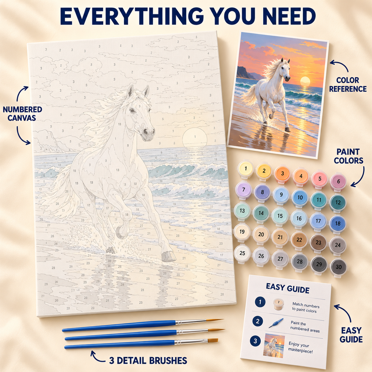 Shoreline Gallop paint by numbers kit showing numbered canvas, paint pots, three detail brushes, color reference and guide