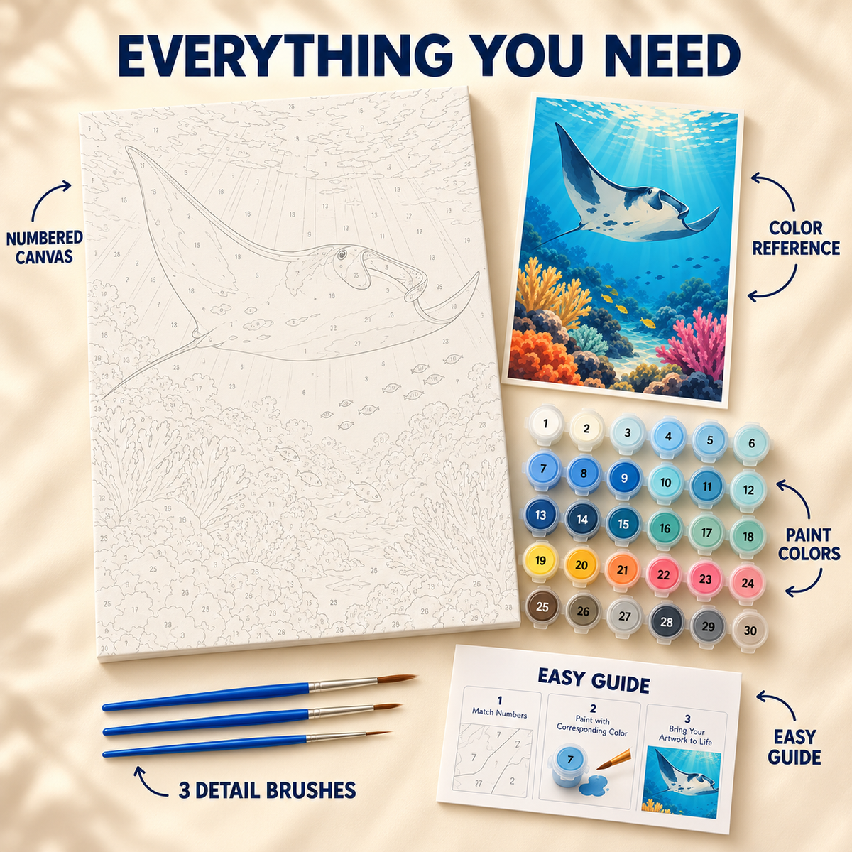 Reef Manta paint by numbers kit showing numbered canvas, paint pots, three detail brushes, color reference and guide