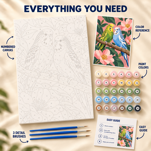 Blossom Budgies paint by numbers kit showing numbered canvas, paint pots, three detail brushes, color reference and guide