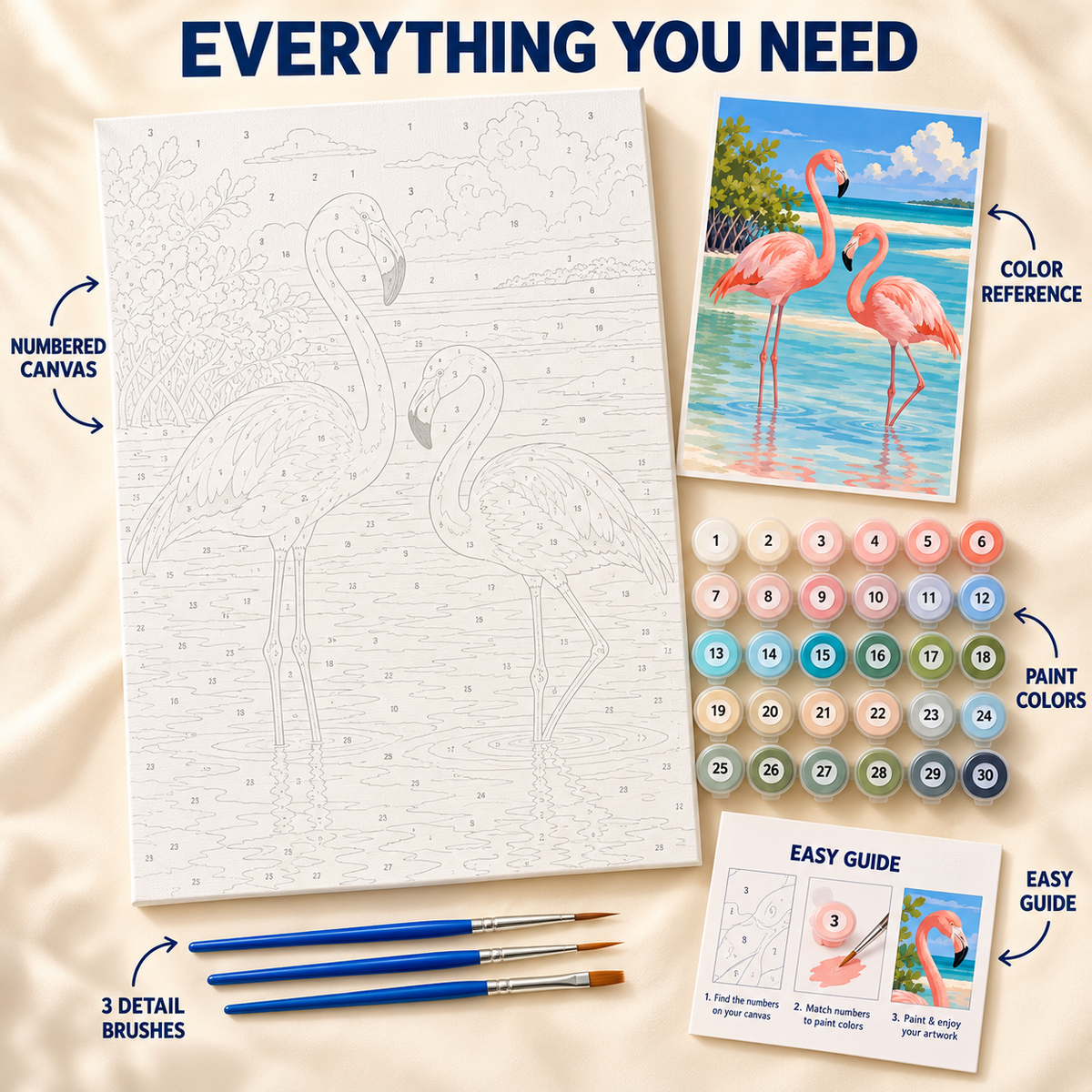 Lagoon Flamingos paint by numbers kit showing numbered canvas, paint pots, three detail brushes, color reference and guide