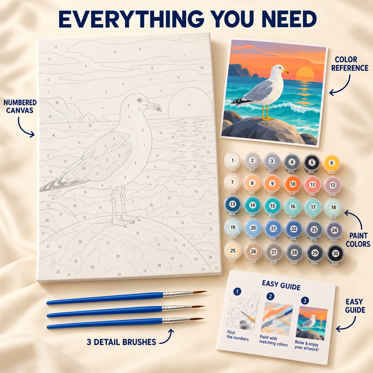 Seaside Gull paint by numbers kit showing numbered canvas, paint pots, three detail brushes, color reference and guide