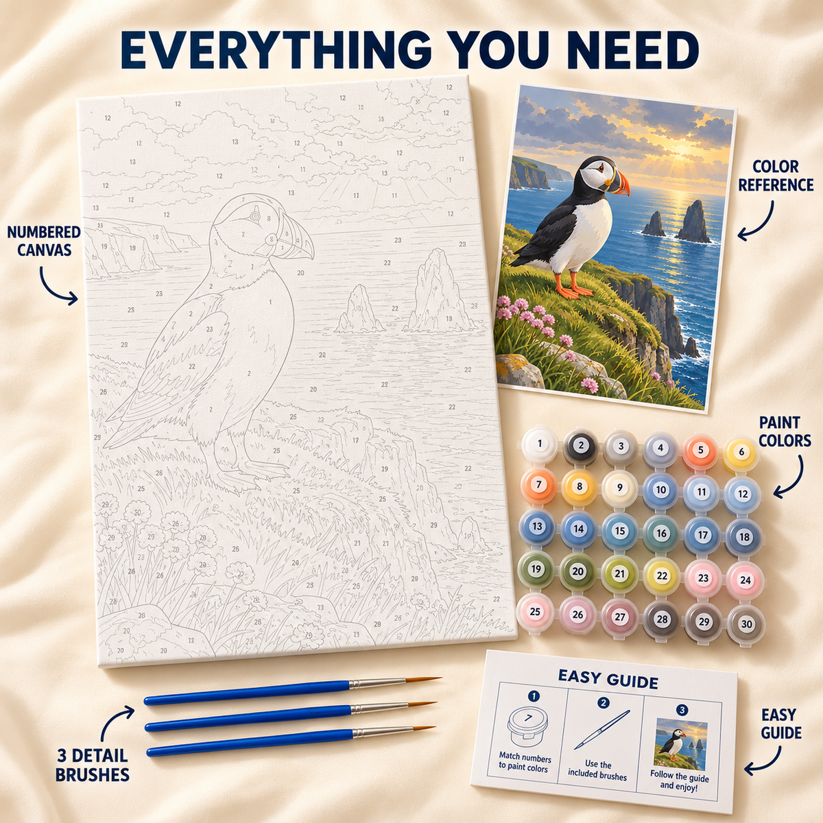 Coastal Puffin paint by numbers kit showing numbered canvas, paint pots, three detail brushes, color reference and guide