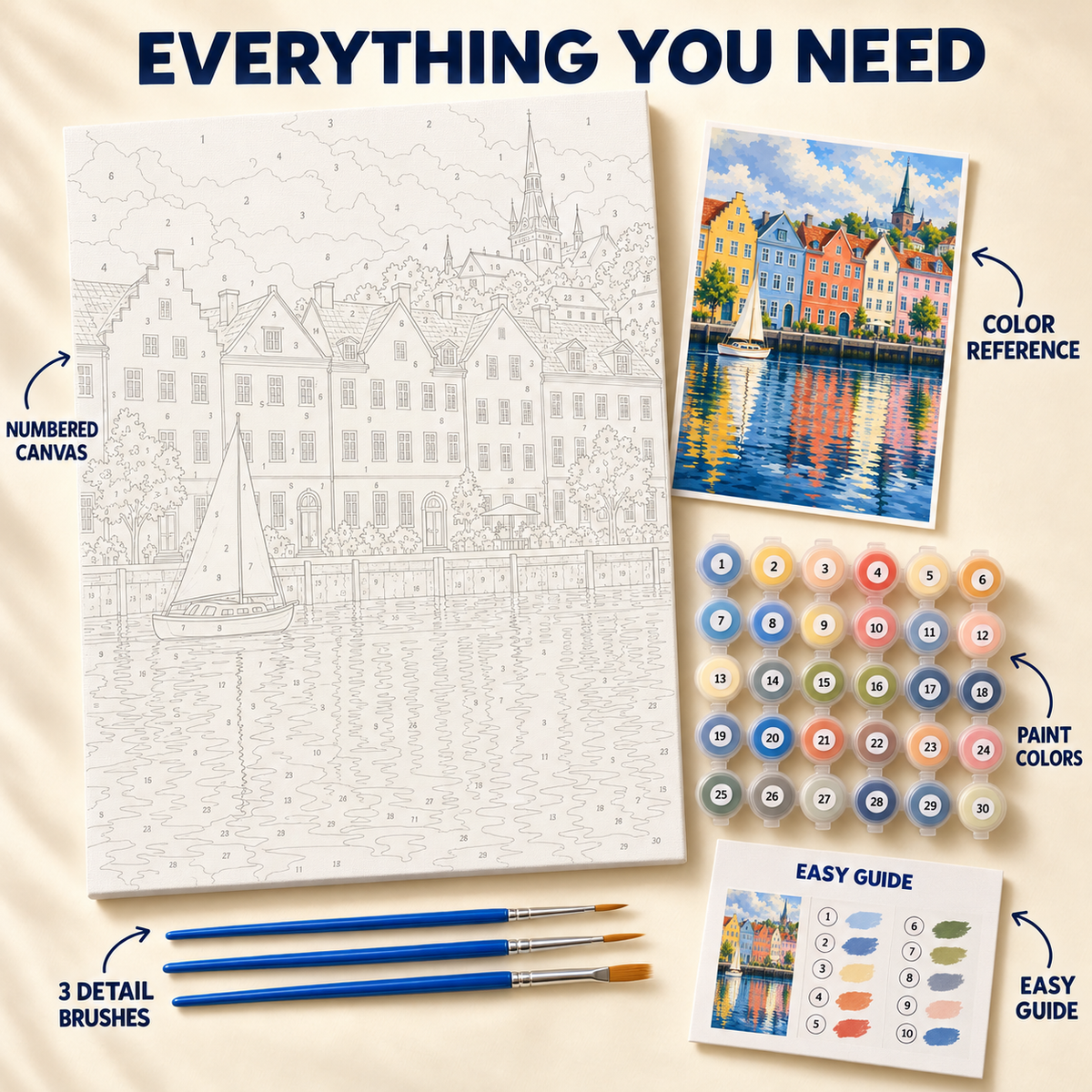 Stockholm Harbor paint by numbers kit showing numbered canvas, paint pots, three brushes, color reference and guide