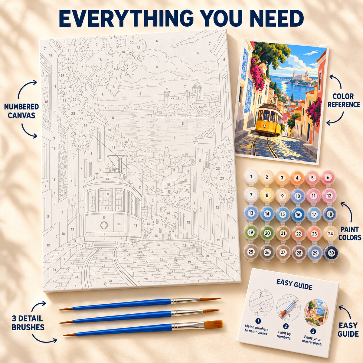 Lisbon Tram paint by numbers kit showing numbered canvas, paint pots, three brushes, color reference and guide