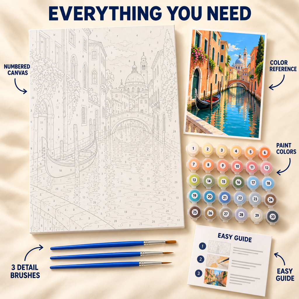 Venice Canal paint by numbers kit showing numbered canvas, paint pots, three brushes, color reference and guide