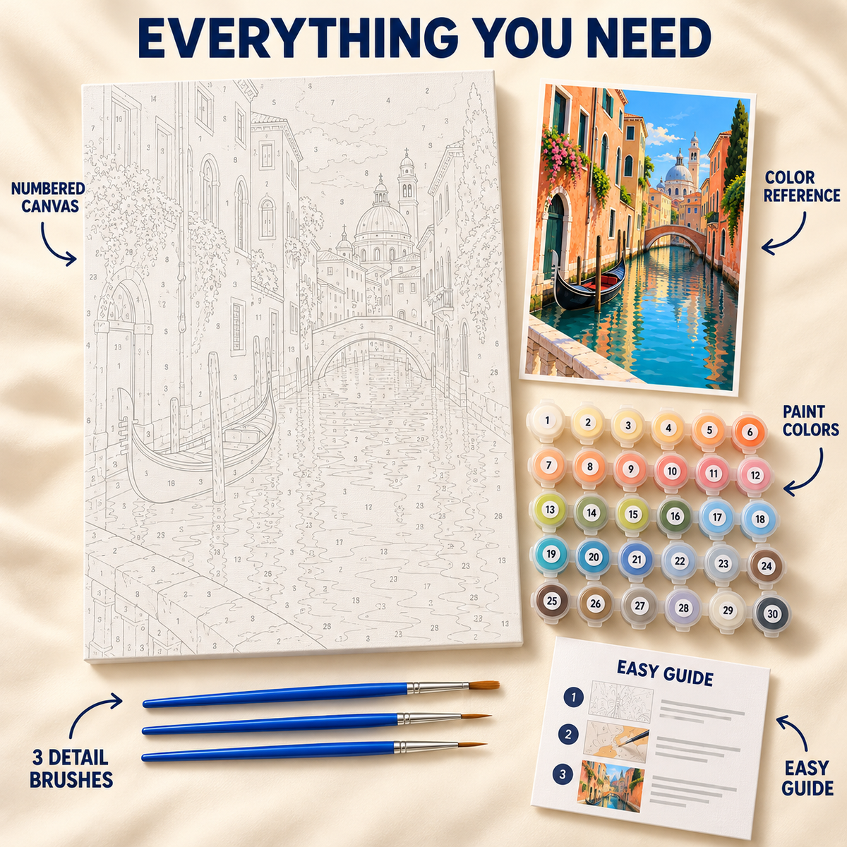Venice Canal paint by numbers kit showing numbered canvas, paint pots, three brushes, color reference and guide
