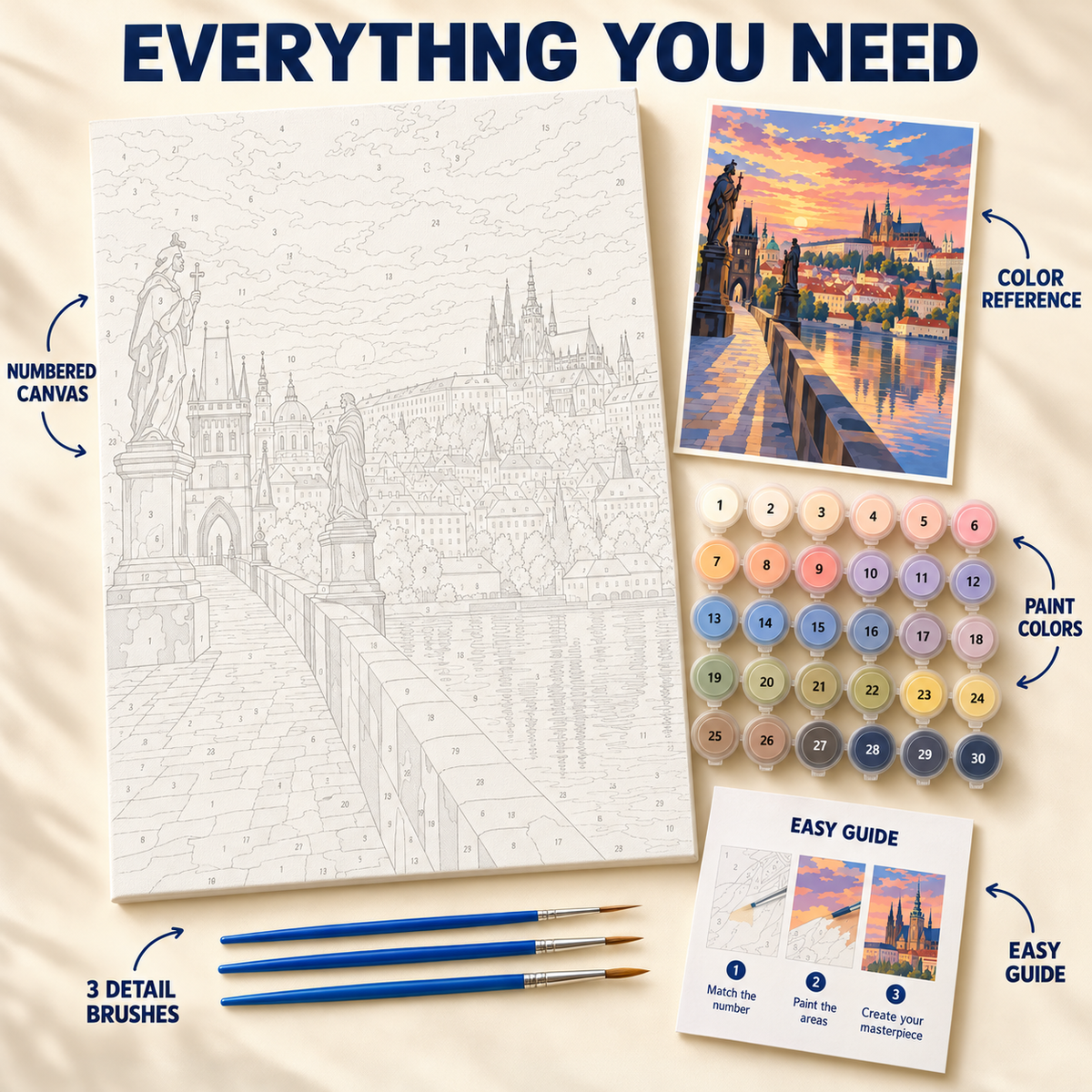 Prague Sunset paint by numbers kit showing numbered canvas, paint pots, three brushes, color reference and guide