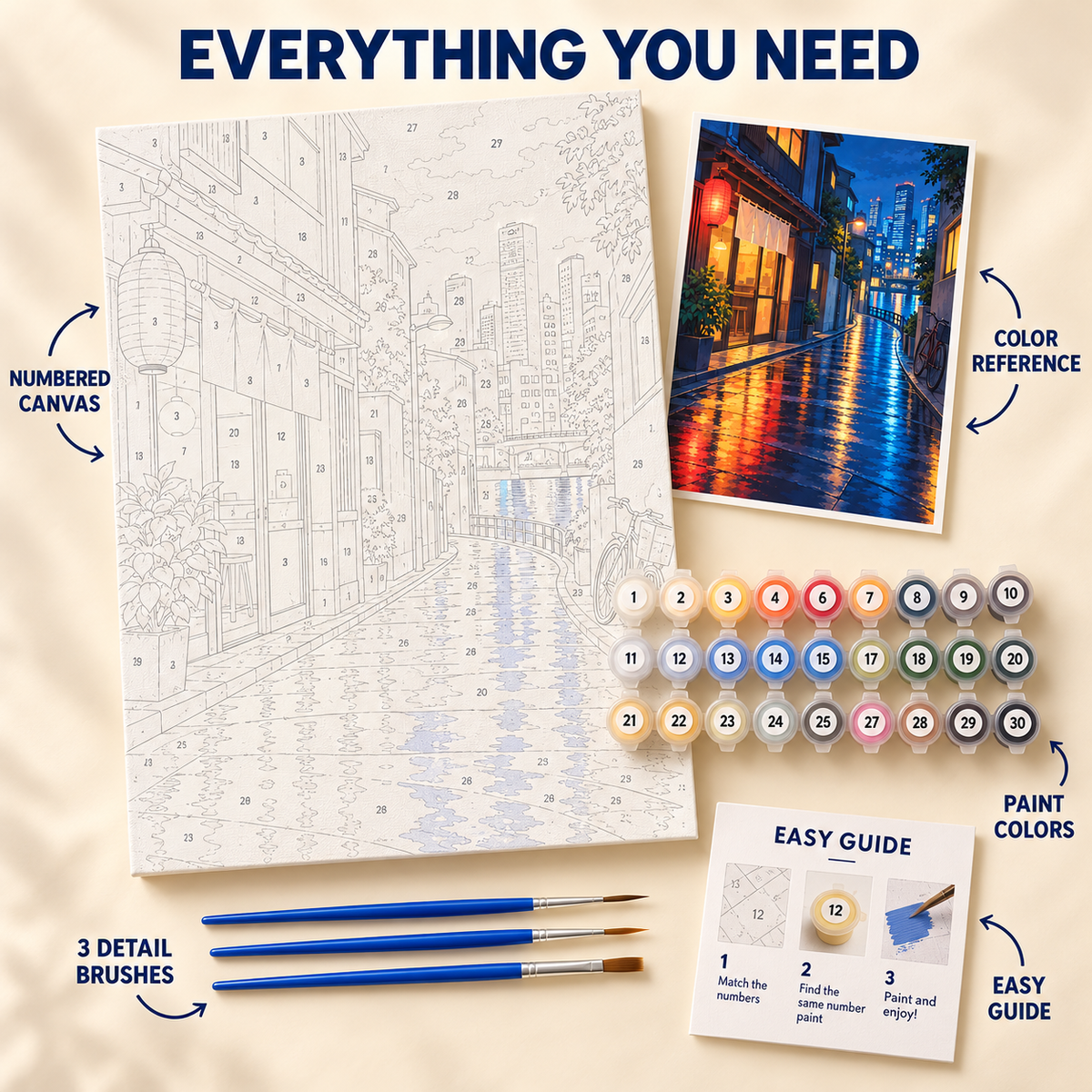 Tokyo Rain paint by numbers kit showing numbered canvas, paint pots, three brushes, color reference and guide