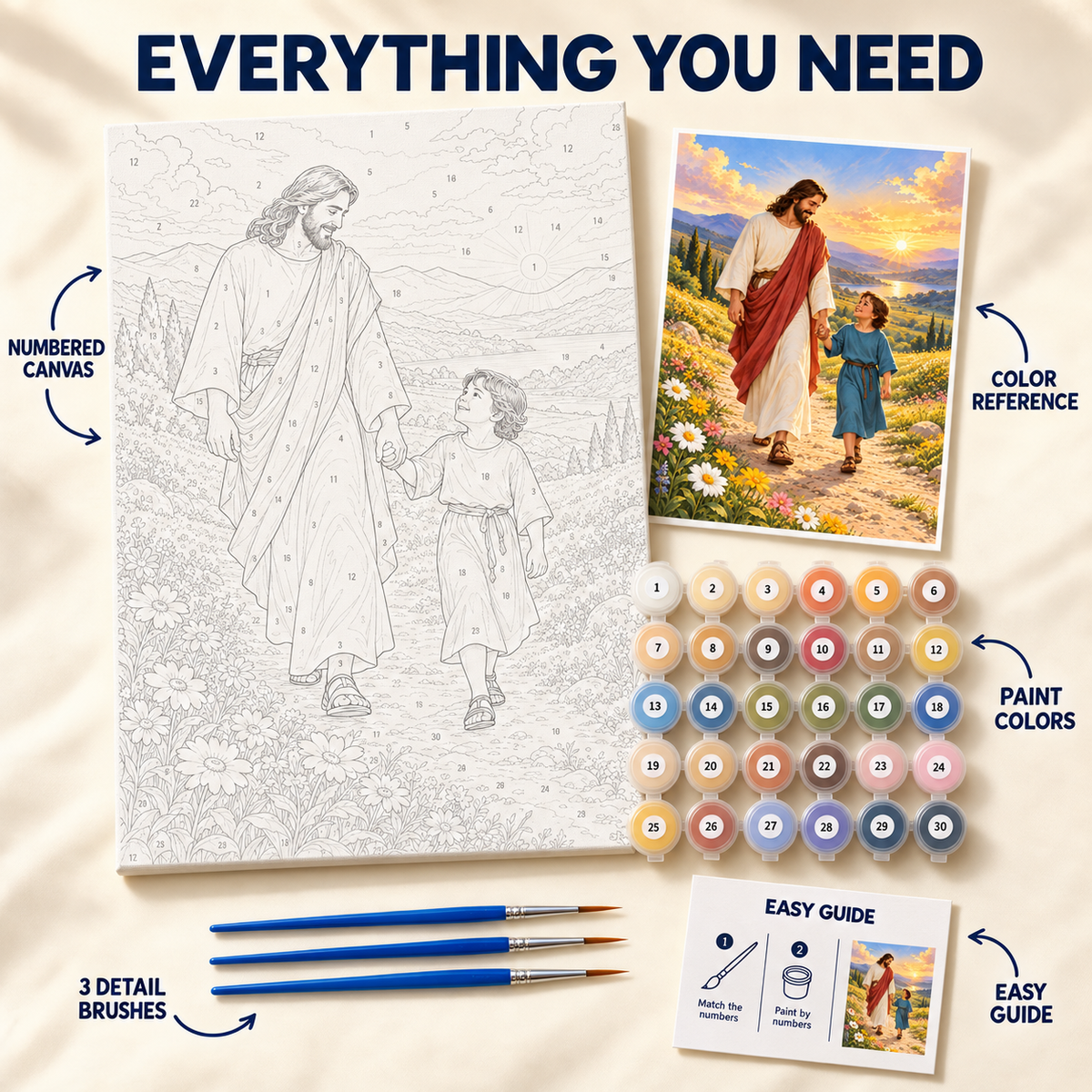 Walk with Jesus paint by numbers kit with numbered canvas, paint pots, three brushes, color reference and painting guide