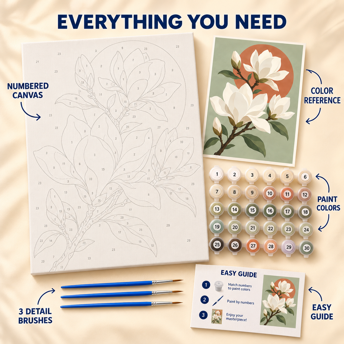 Magnolia Harmony paint by numbers kit showing numbered canvas, paint pots, three brushes, reference and guide