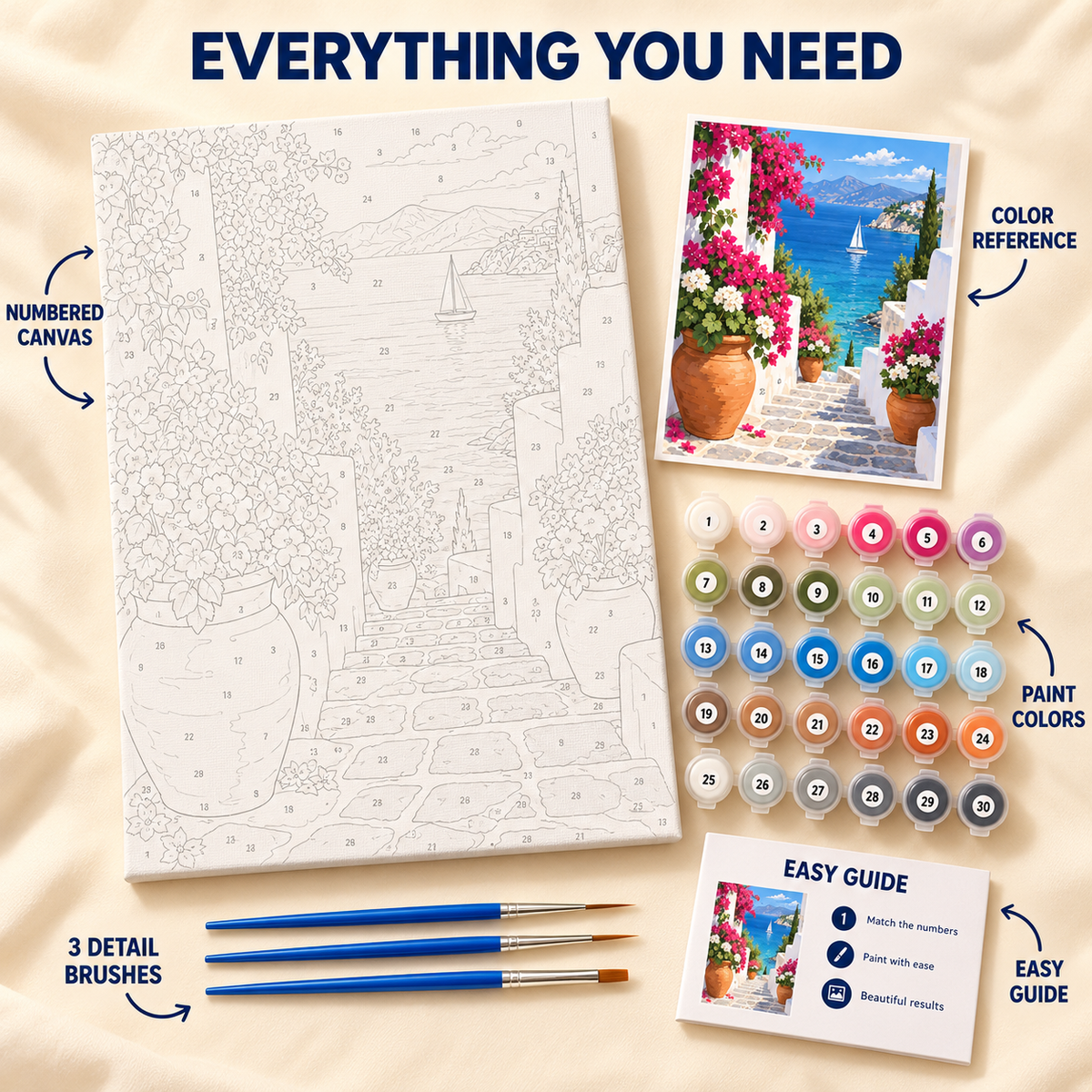 Aegean Blooms paint by numbers kit showing numbered canvas, paint pots, three brushes, reference and guide