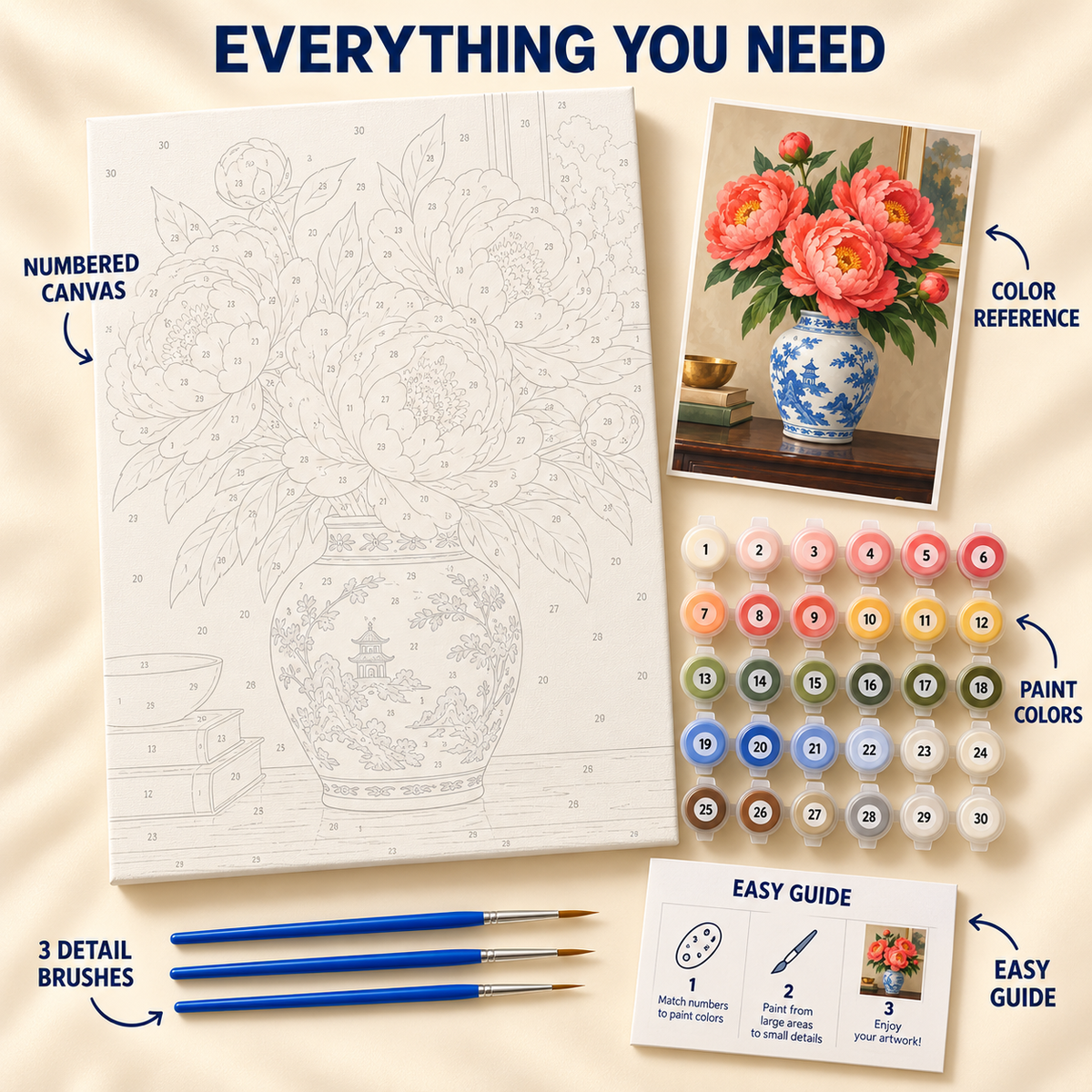 Porcelain Peonies paint by numbers kit showing numbered canvas, paint pots, three brushes, reference and guide