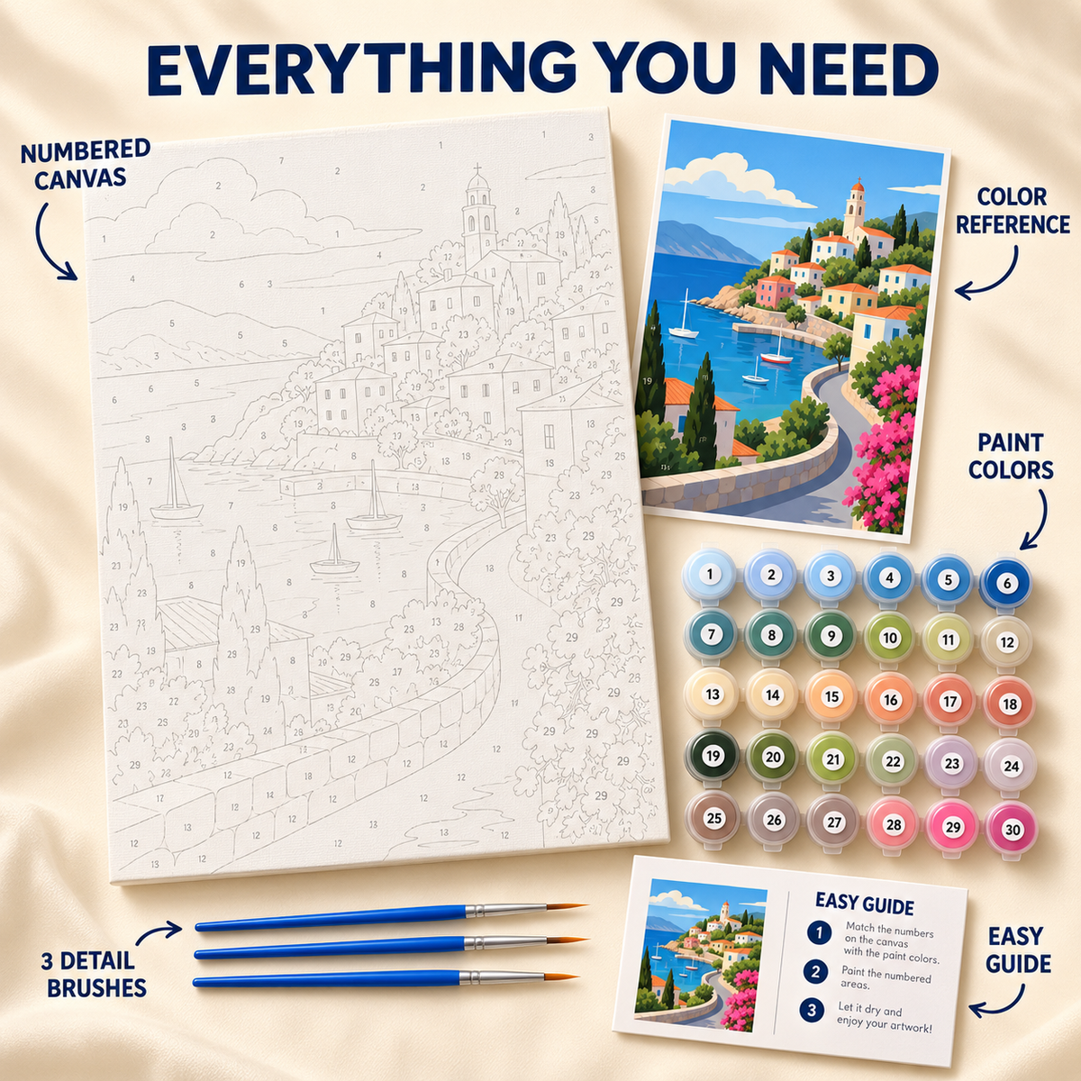Coastal Village paint by numbers kit showing numbered canvas, paint pots, three brushes, reference and guide
