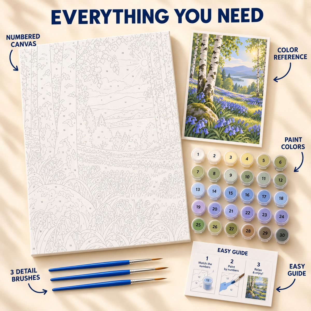 Bluebell Birch Grove paint by numbers kit showing numbered canvas, paint pots, three brushes, reference and guide