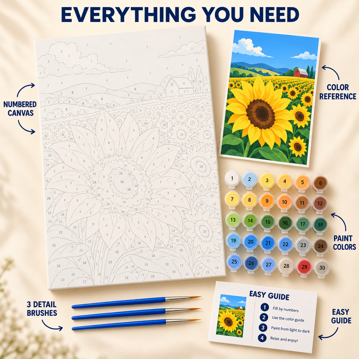 Sunny Sunflower Field paint by numbers kit showing numbered canvas, paint pots, three brushes, reference and guide