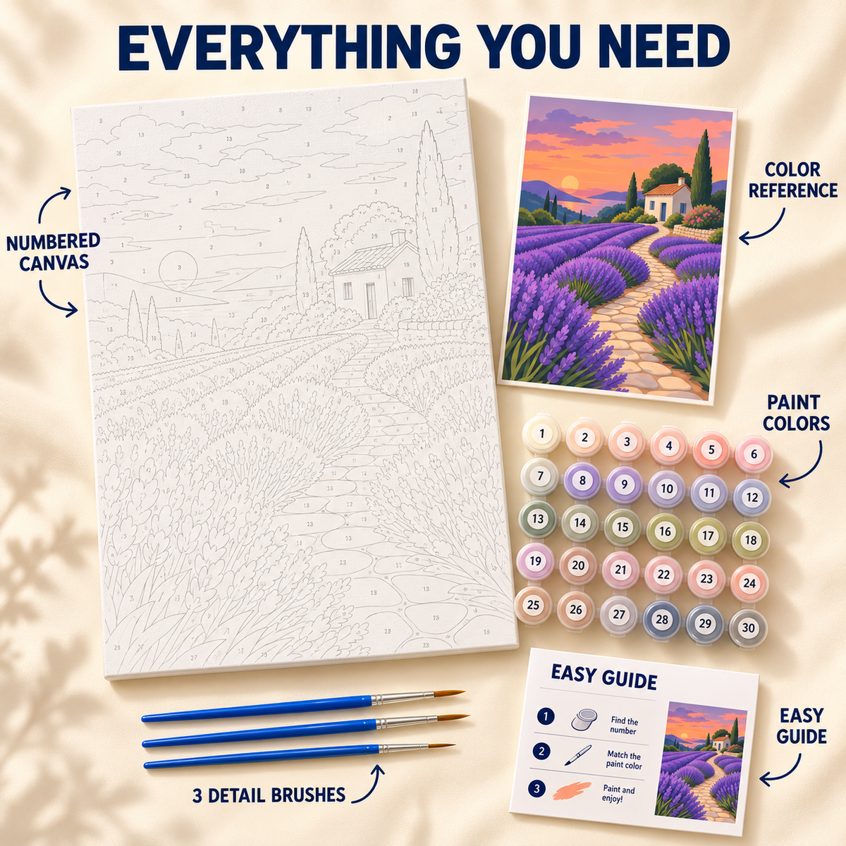Lavender Sunset paint by numbers kit showing numbered canvas, paint pots, three brushes, reference and guide