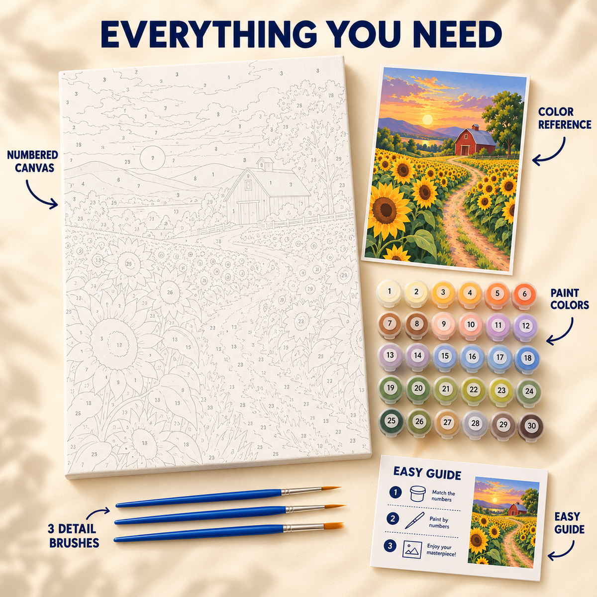 Sunset Sunflower Farm paint by numbers kit showing numbered canvas, paint pots, three brushes, reference and guide