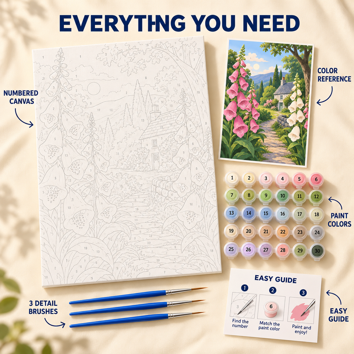 Foxglove Cottage Path paint by numbers kit showing numbered canvas, paint pots, three brushes, reference and guide