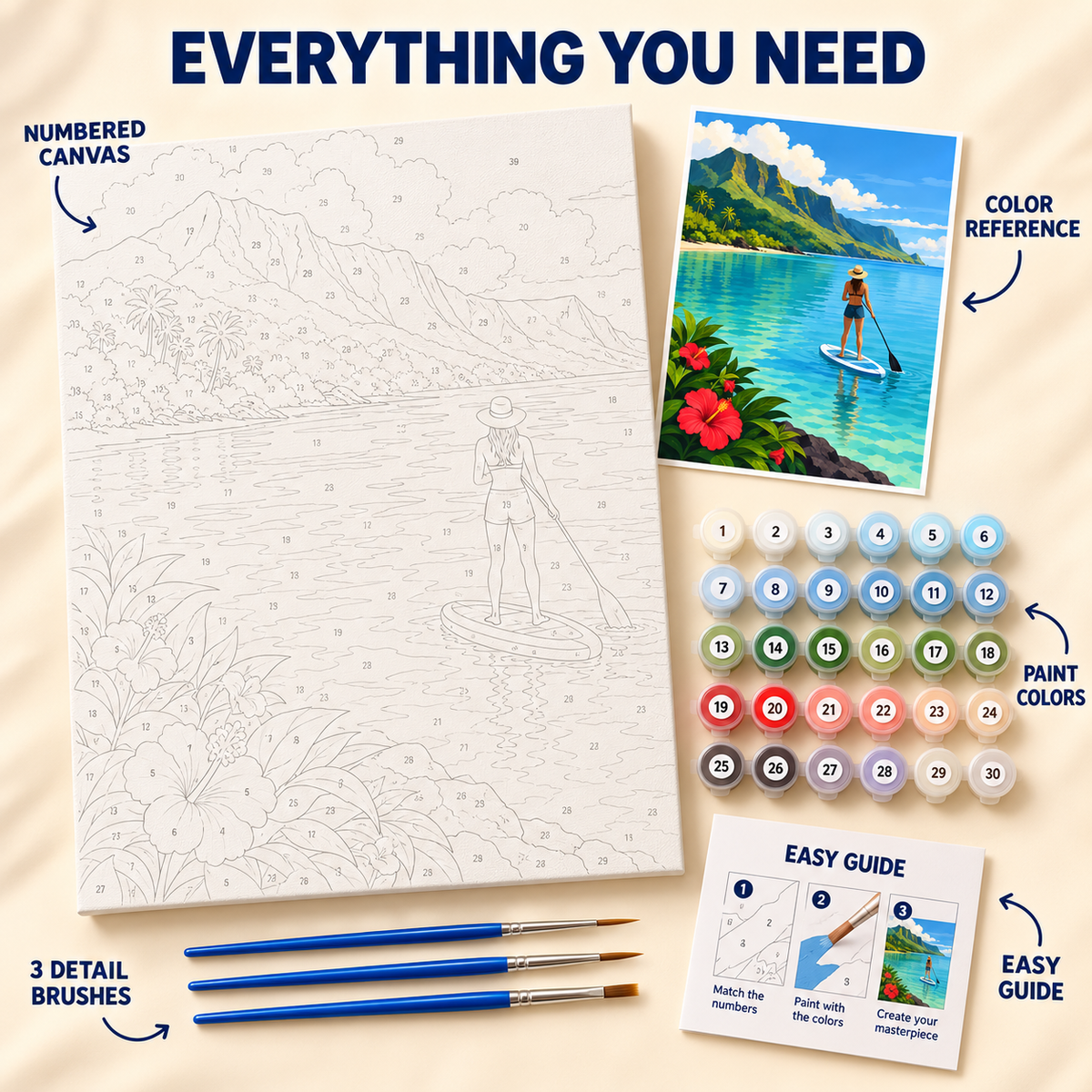Tropical Paddleboard paint by numbers kit showing numbered canvas, paint pots, three brushes, reference and guide