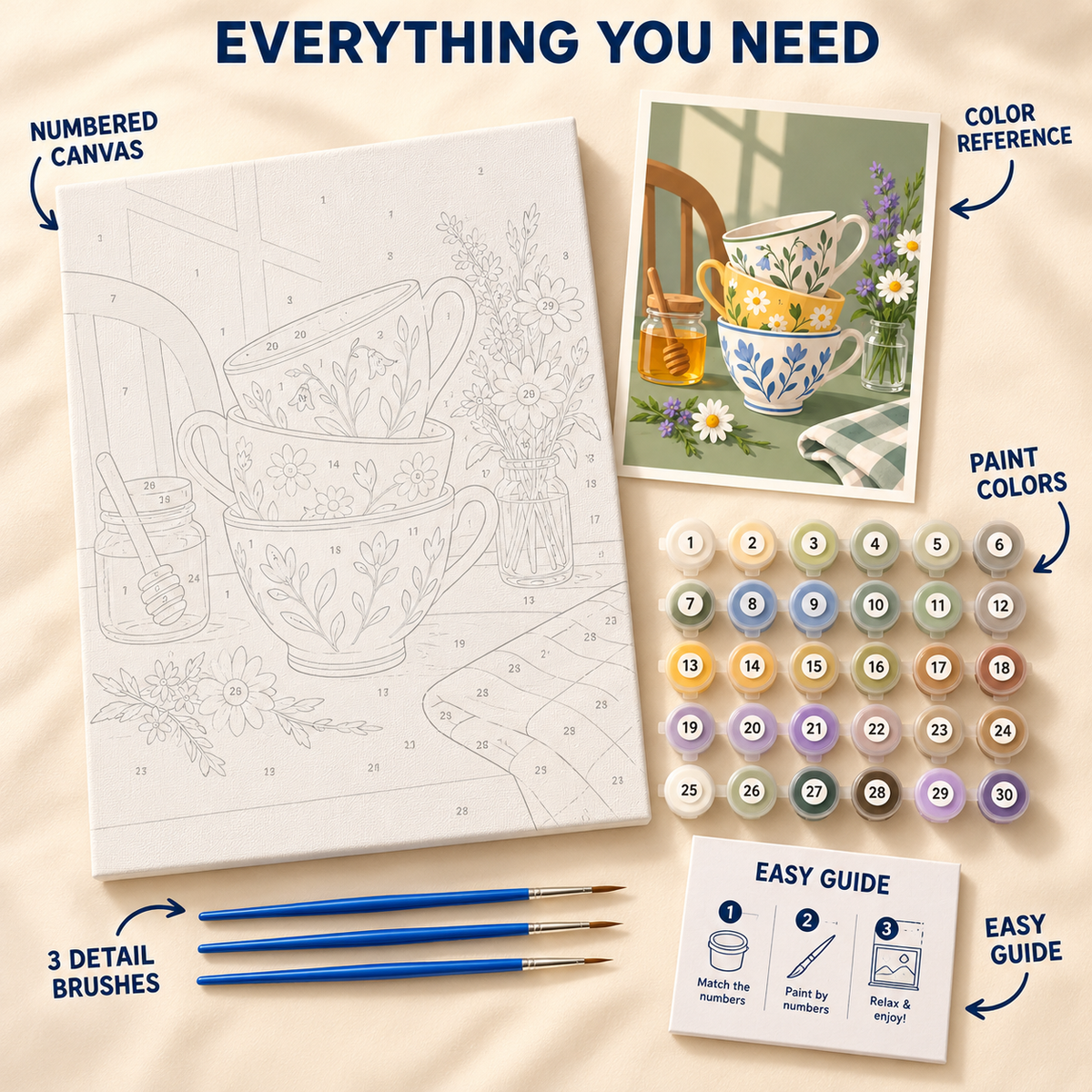 Garden Teacups paint by numbers kit showing numbered canvas, paint pots, three brushes, reference and guide