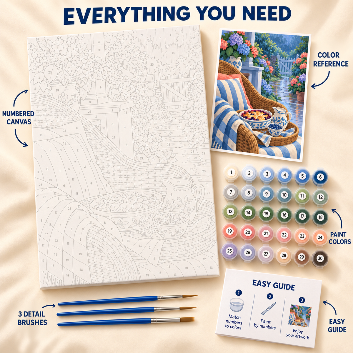 Blueberry Porch paint by numbers kit showing numbered canvas, paint pots, three detail brushes, color reference and painting guide