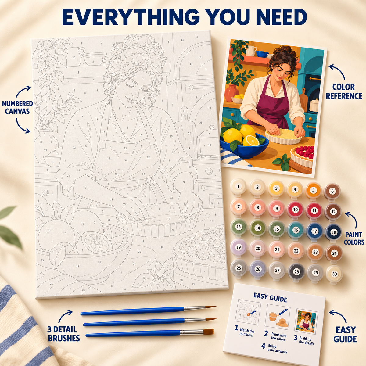 Lemon Tart Kitchen paint by numbers kit showing numbered canvas, paint pots, three detail brushes, color reference and painting guide