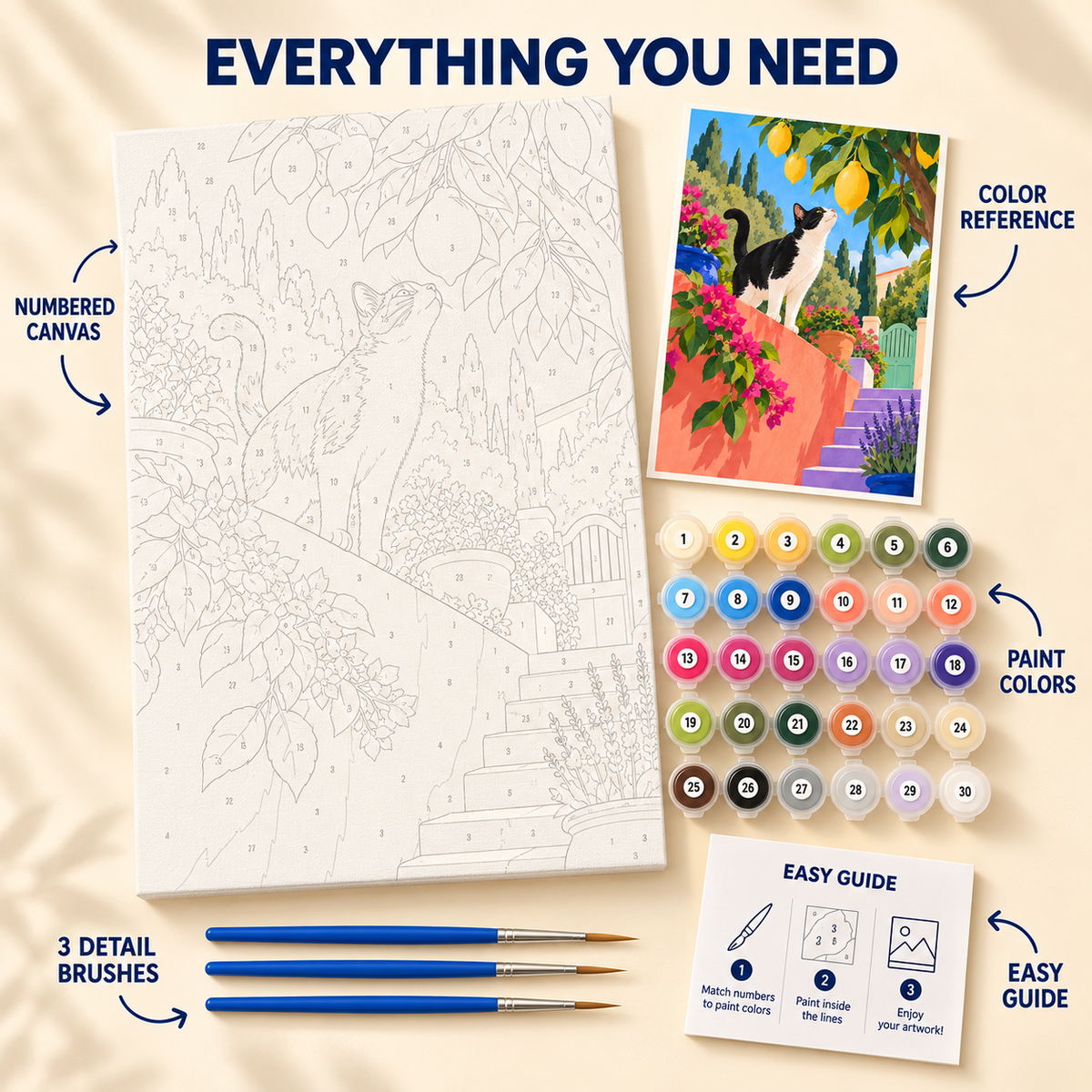 Lemon Tree Cat paint by numbers kit showing numbered canvas, paint pots, three detail brushes, color reference and painting guide