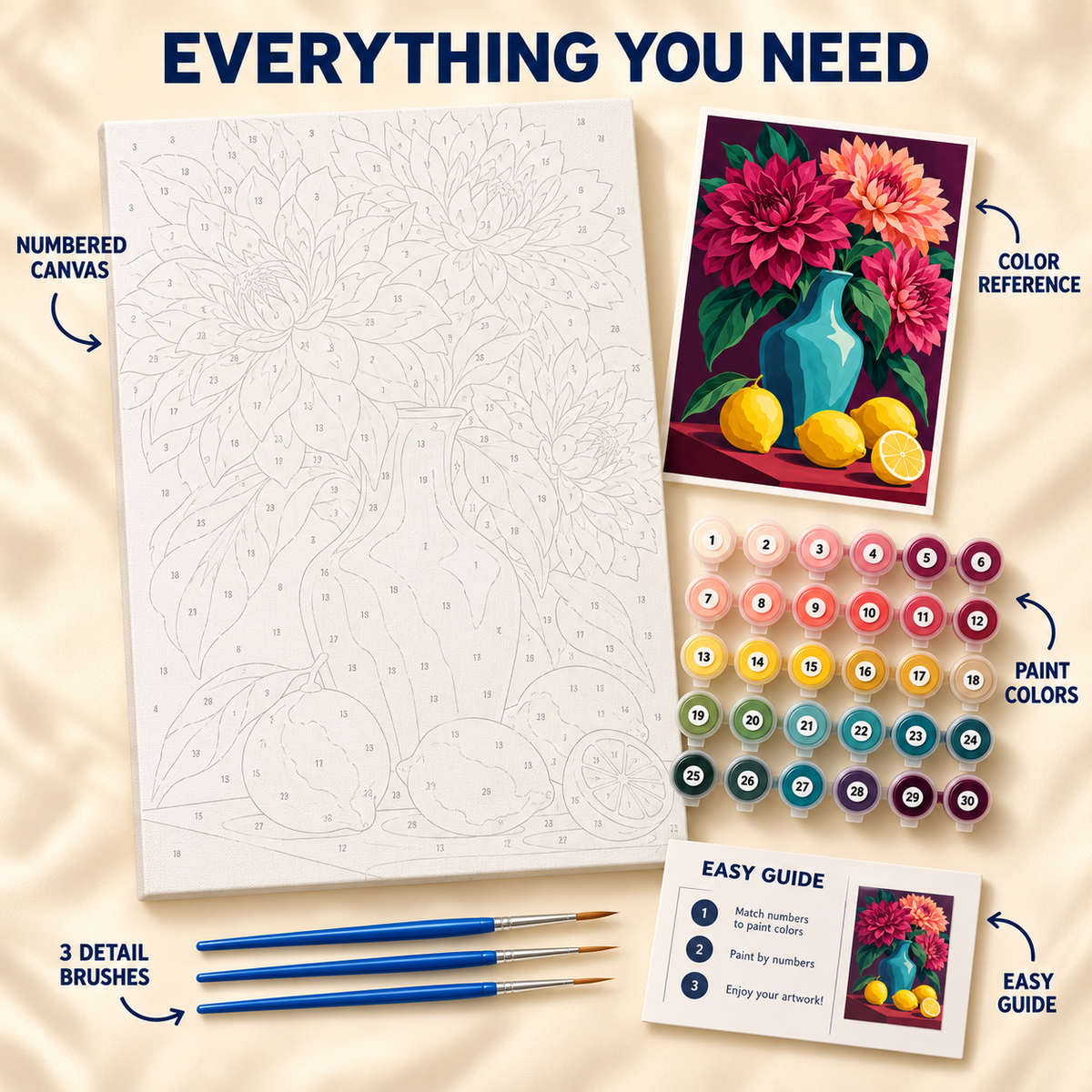 Dahlias and Lemons paint by numbers kit showing numbered canvas, paint pots, three detail brushes, color reference and painting guide