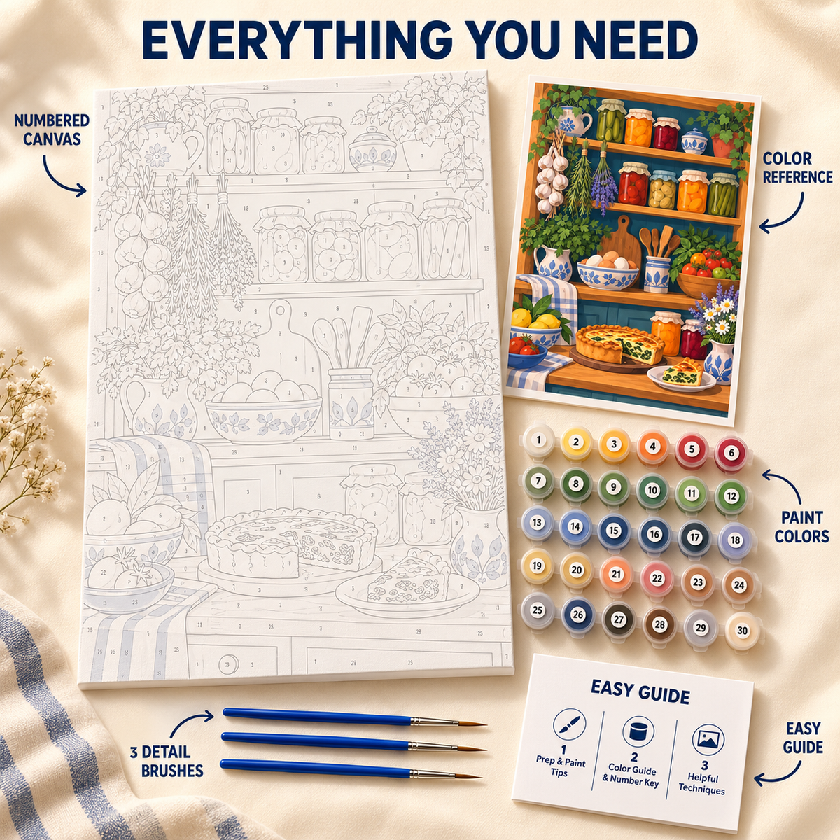 Cozy Pantry paint by numbers kit showing numbered canvas, paint pots, three detail brushes, color reference and painting guide