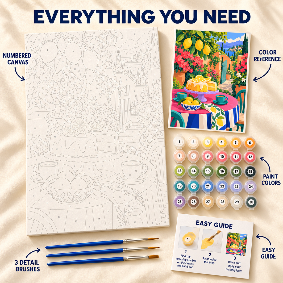 Lemon Garden Cake paint by numbers kit showing numbered canvas, paint pots, three detail brushes, color reference and painting guide
