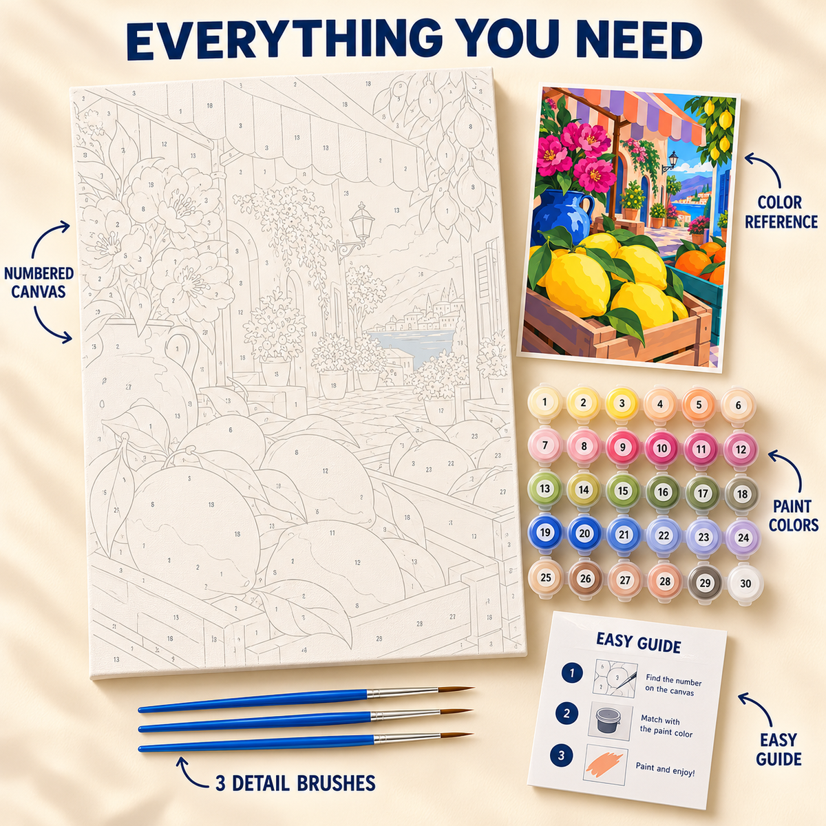 Citrus Market paint by numbers kit showing numbered canvas, paint pots, three detail brushes, color reference and painting guide