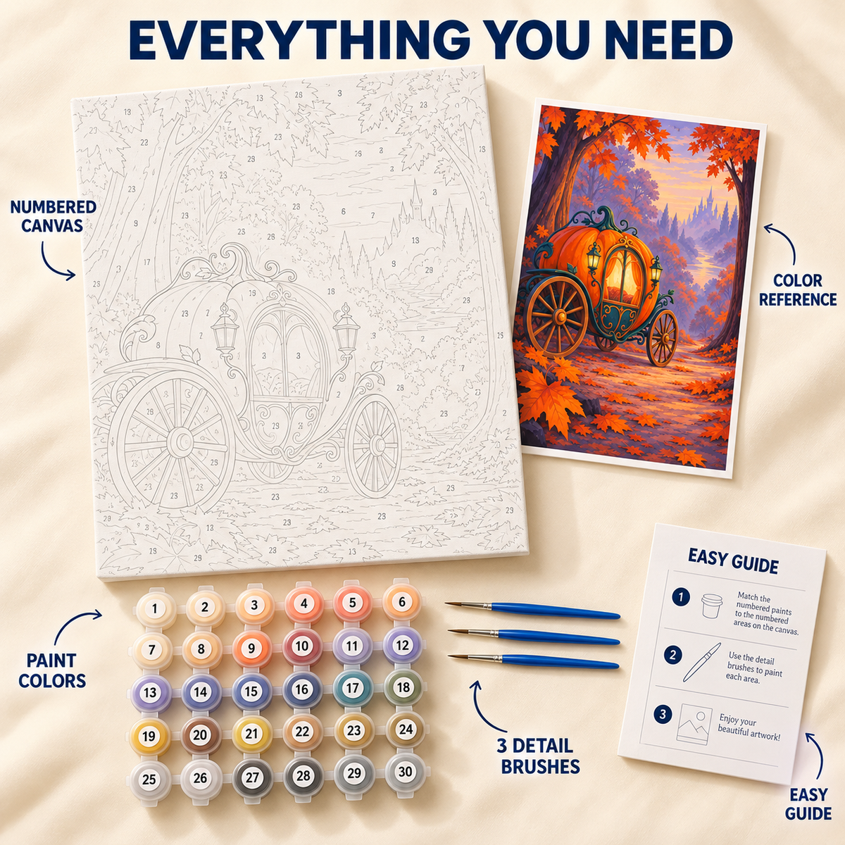 Enchanted Carriage Halloween paint by numbers kit showing numbered canvas, paint pots, three brushes, color reference and guide