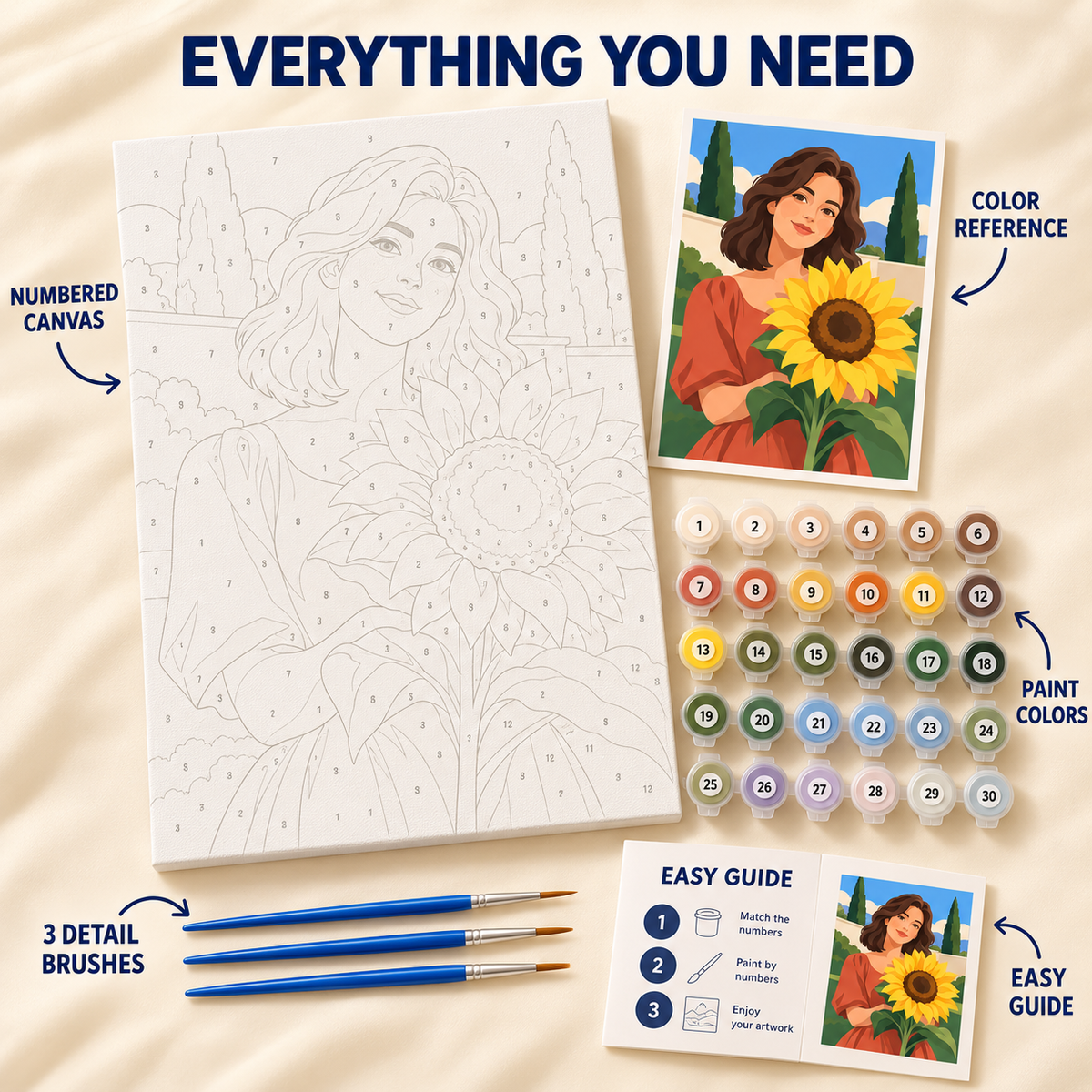 Sunflower Courtyard paint by numbers kit showing numbered canvas, paint pots, three brushes, color reference and guide