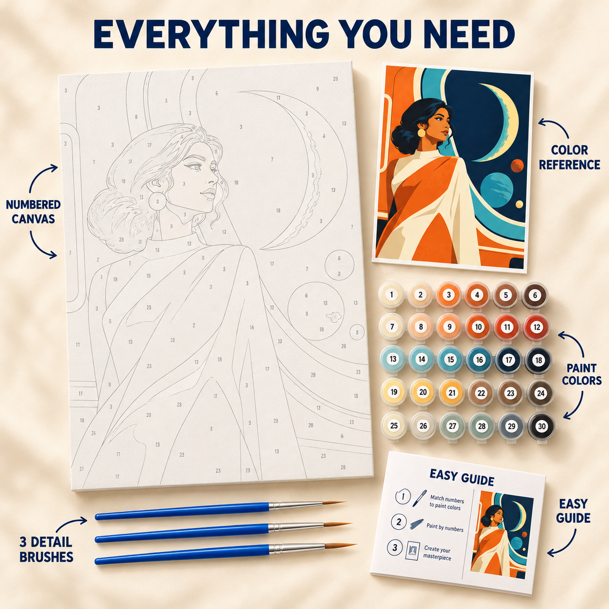 Crescent Muse paint by numbers kit showing numbered canvas, paint pots, three brushes, color reference and guide