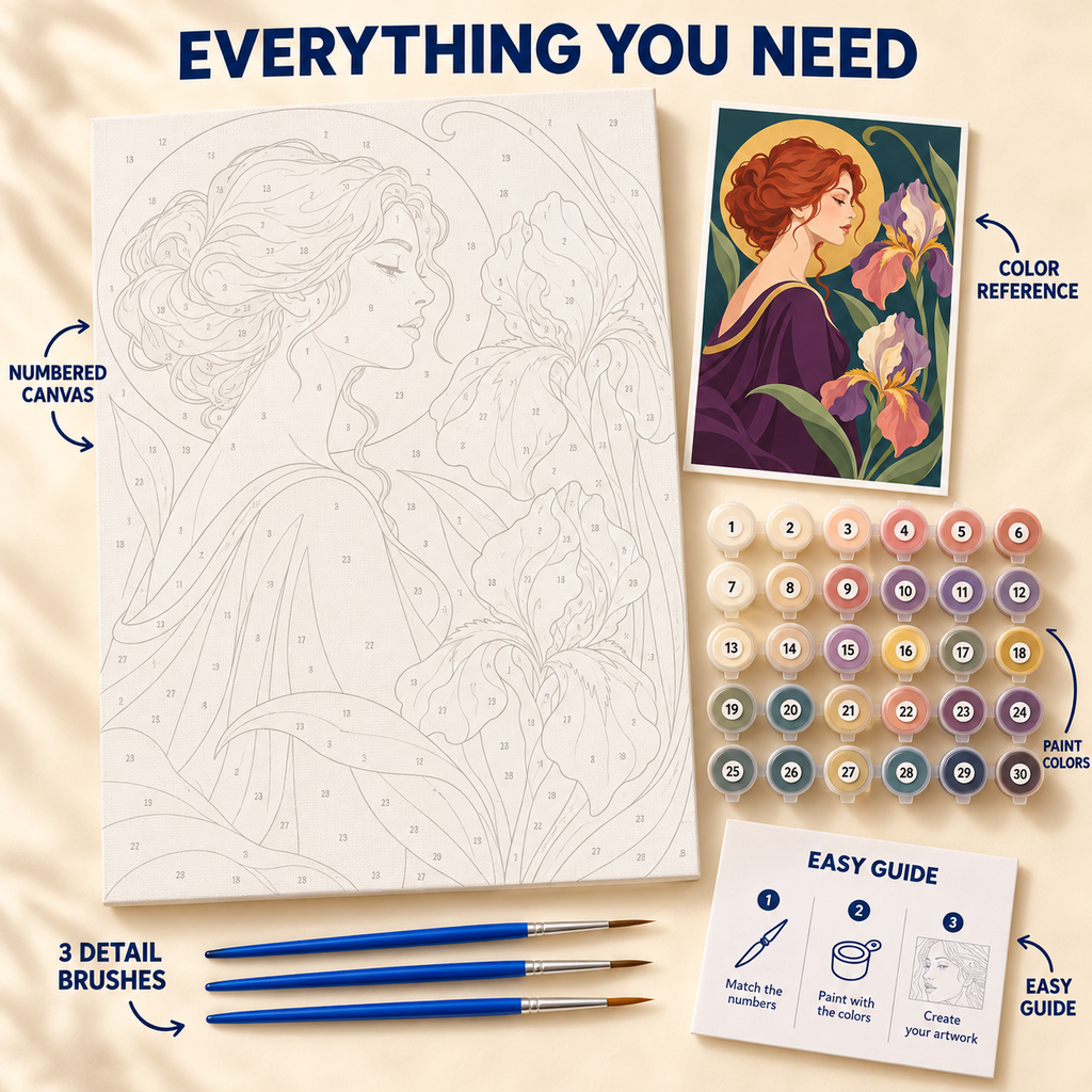 Iris Reverie paint by numbers kit showing numbered canvas, paint pots, three brushes, color reference and guide