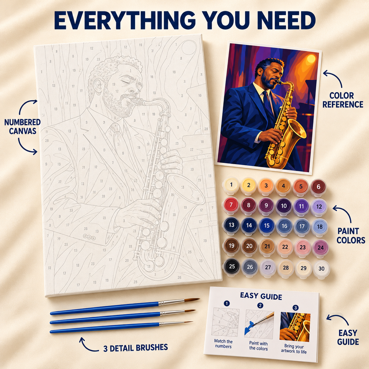Blue Note paint by numbers kit showing numbered canvas, paint pots, three brushes, color reference and guide