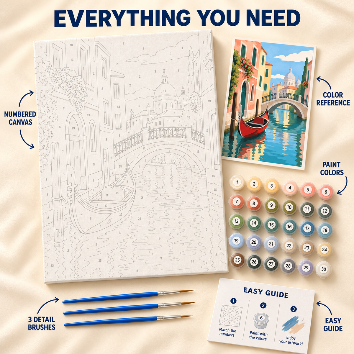 Venetian Reflections paint by numbers kit showing numbered canvas, paint pots, three detail brushes, color reference and painting guide
