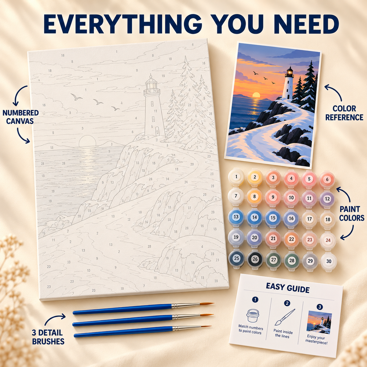 Winter Lighthouse paint by numbers kit showing numbered canvas, paint pots, three detail brushes, color reference and painting guide