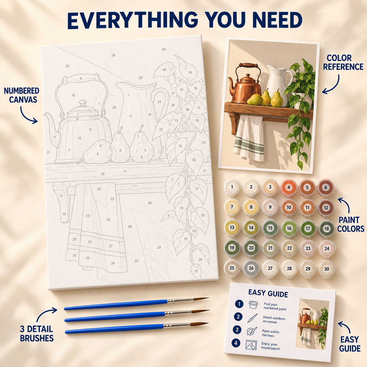 Copper and Pears paint by numbers kit showing numbered canvas, paint pots, three detail brushes, color reference and painting guide