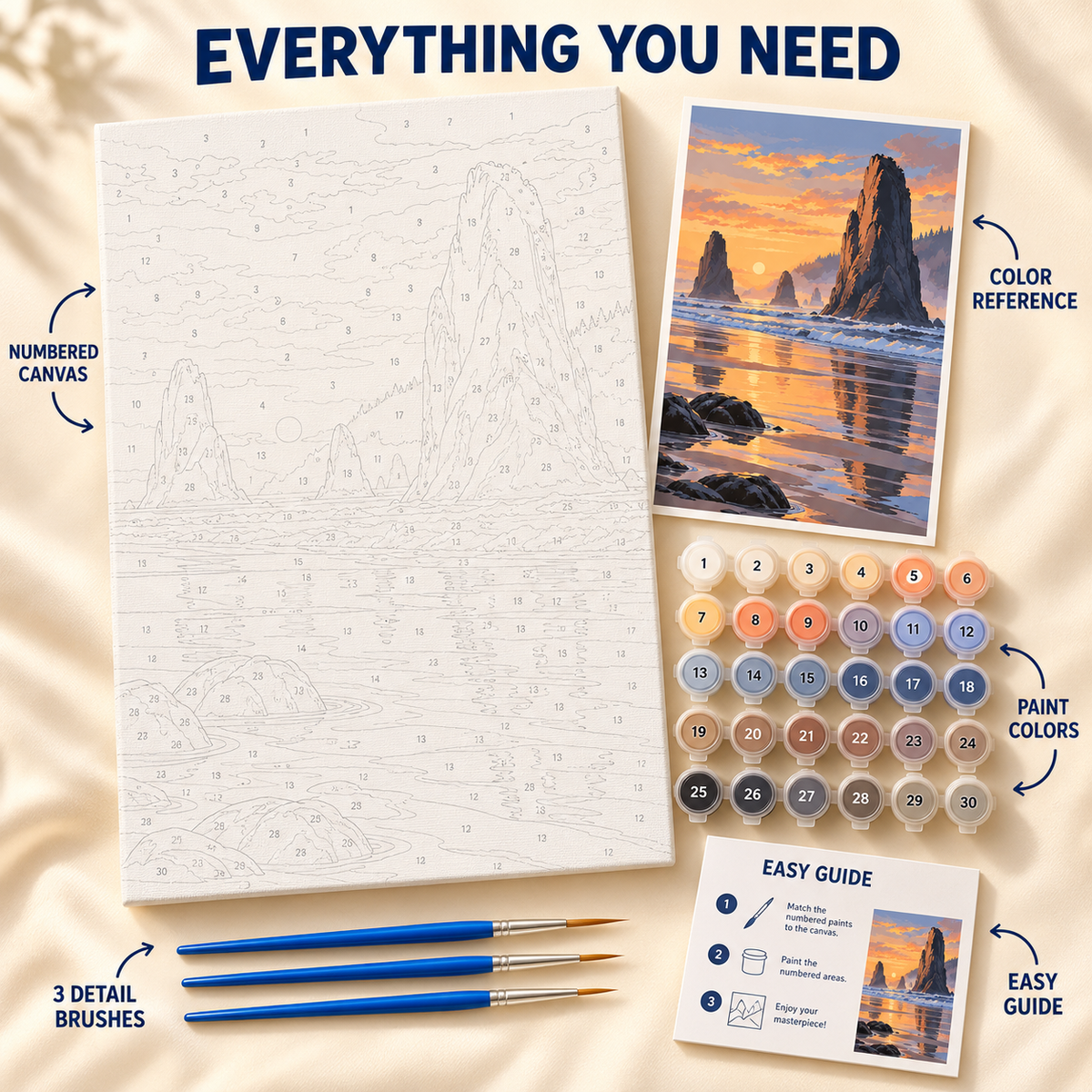 Sunset Sea Stacks paint by numbers kit showing numbered canvas, paint pots, three detail brushes, color reference and painting guide