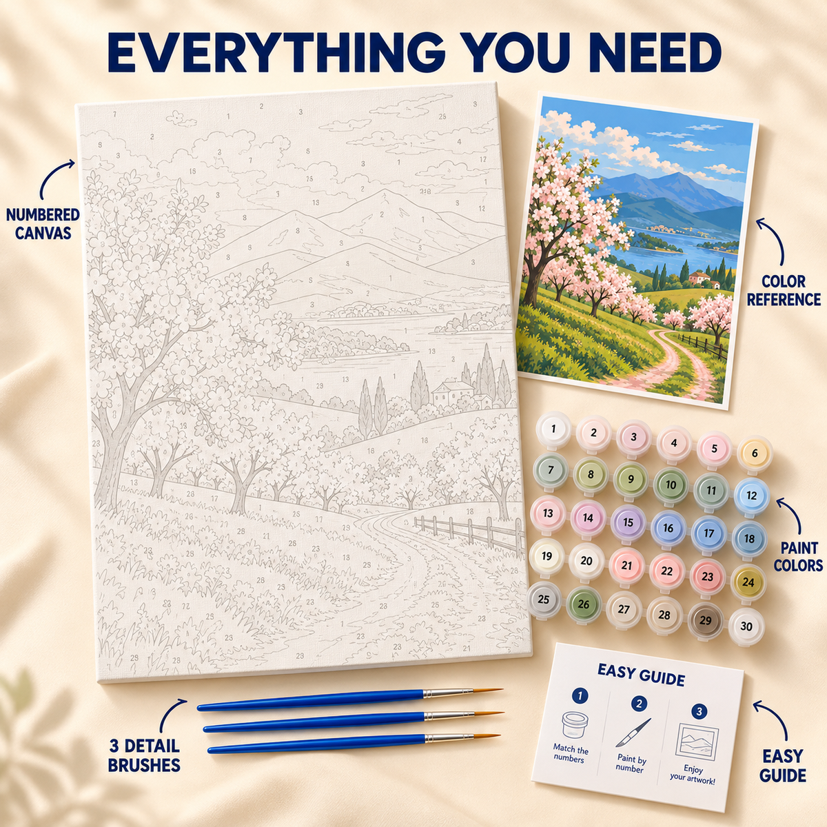 Blossom Orchard paint by numbers kit showing numbered canvas, paint pots, three detail brushes, color reference and painting guide