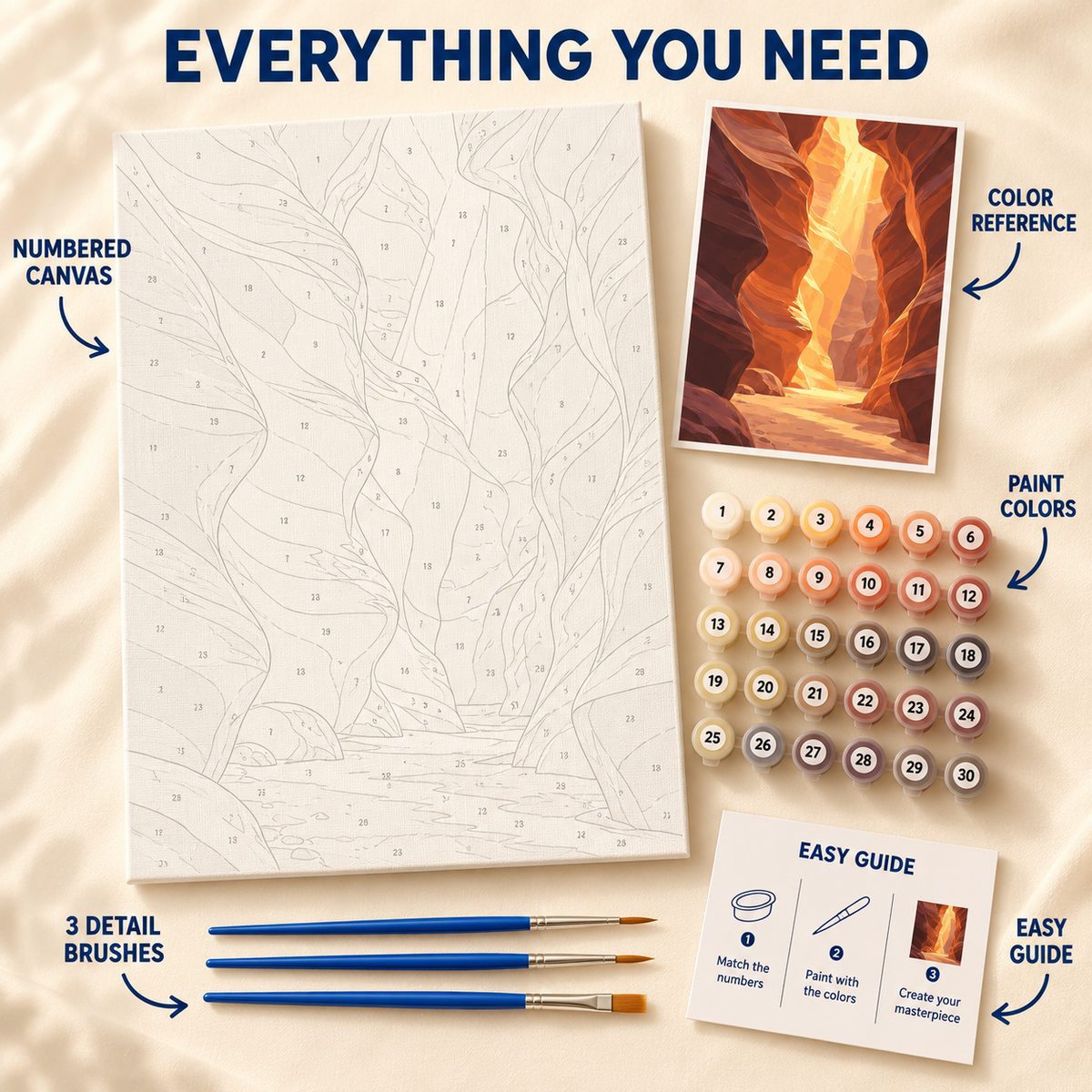 Golden Slot Canyon paint by numbers kit showing numbered canvas, paint pots, three detail brushes, color reference and painting guide