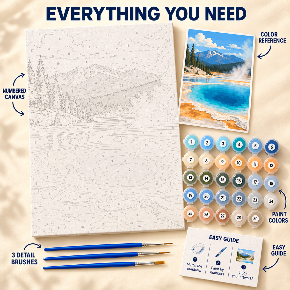 Turquoise Hot Spring paint by numbers kit showing numbered canvas, paint pots, three detail brushes, color reference and painting guide