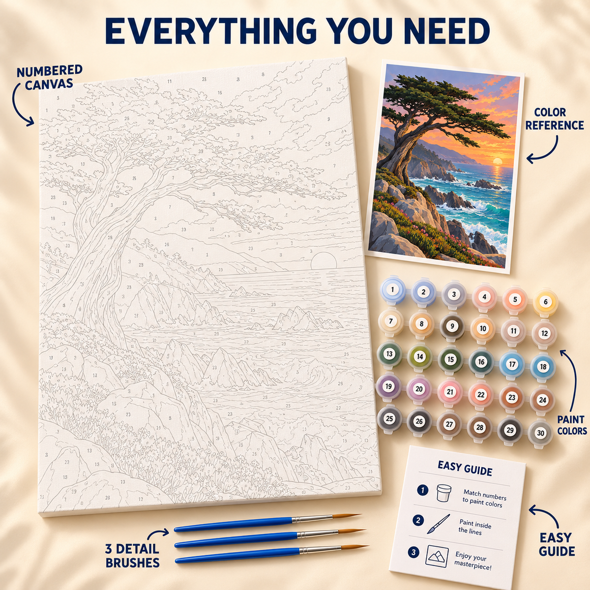 Coastal Pine Sunset paint by numbers kit showing numbered canvas, paint pots, three brushes, color reference and painting guide