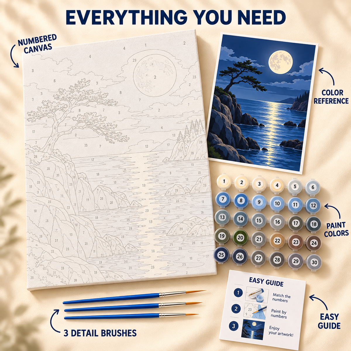 Moonlit Coast paint by numbers kit showing numbered canvas, paint pots, three brushes, color reference and painting guide