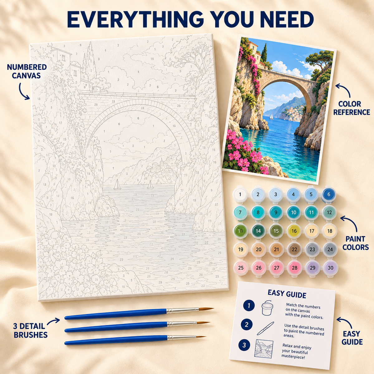 Amalfi Stone Bridge paint by numbers kit showing numbered canvas, paint pots, three brushes, color reference and painting guide