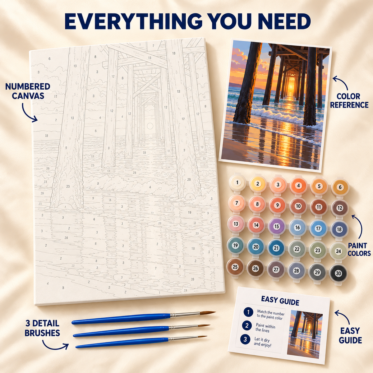 Sunset Pier paint by numbers kit showing numbered canvas, paint pots, three brushes, color reference and painting guide