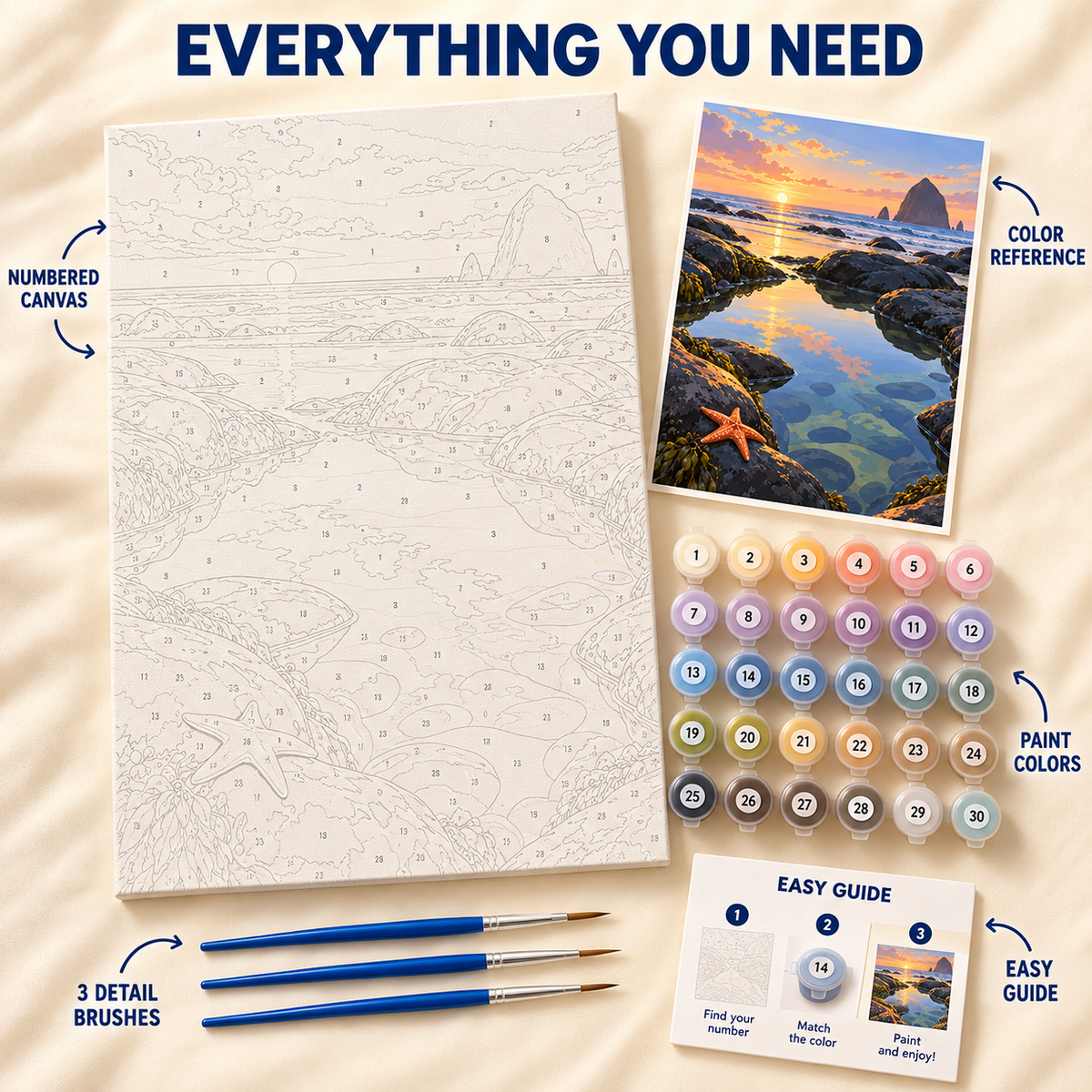 Rocky Tide Pool paint by numbers kit showing numbered canvas, paint pots, three brushes, color reference and painting guide