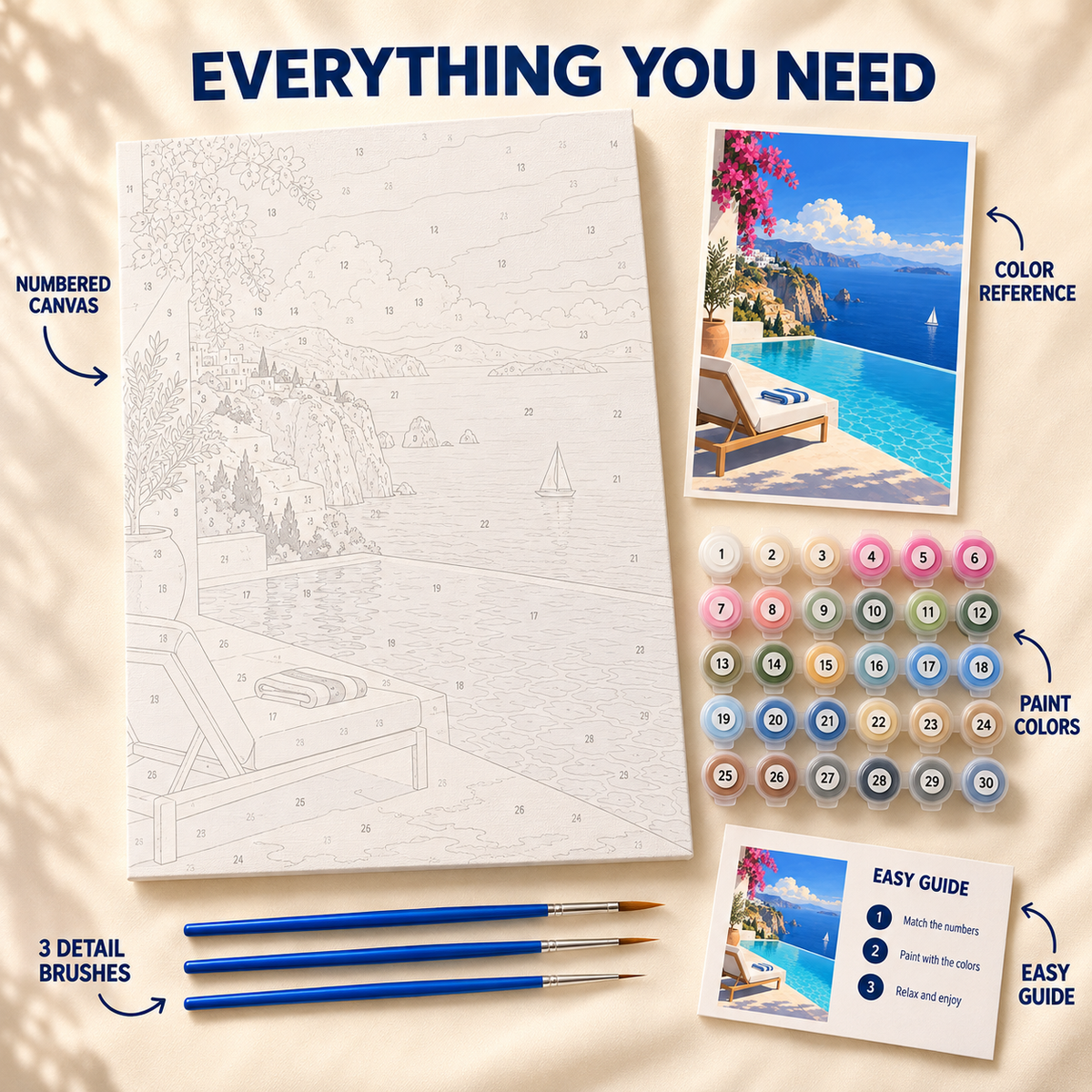 Infinity Pool Coast paint by numbers kit showing numbered canvas, paint pots, three brushes, color reference and painting guide